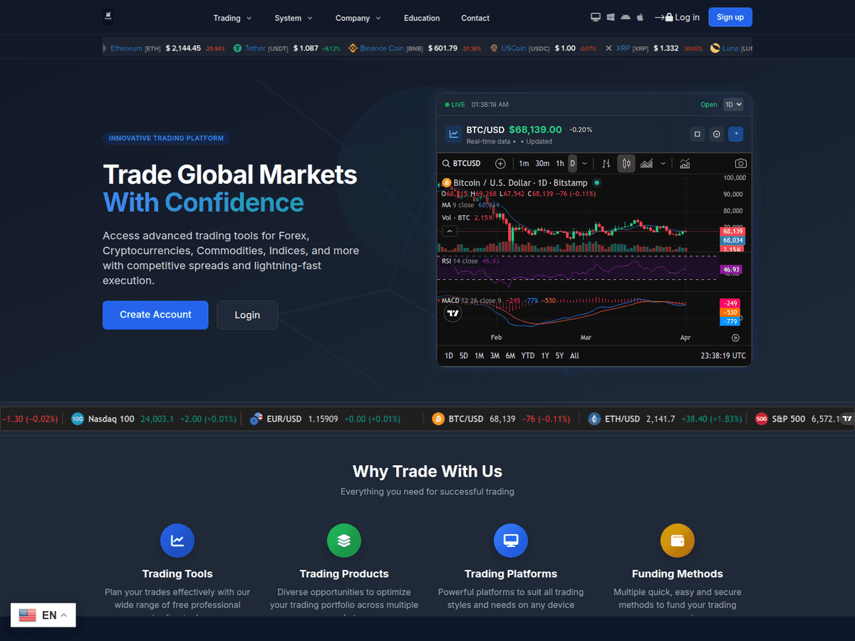 Screenshot von Stokfinance