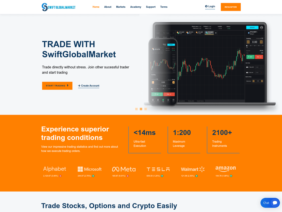 Screenshot von Swiftglobalmarket