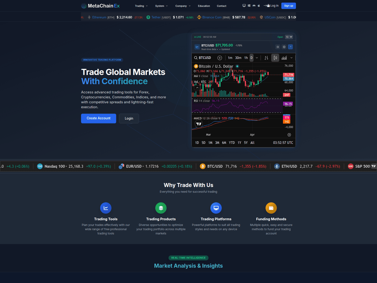 Screenshot von Metachainex