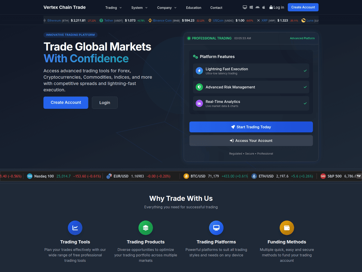 Screenshot von Vertexchaintrade