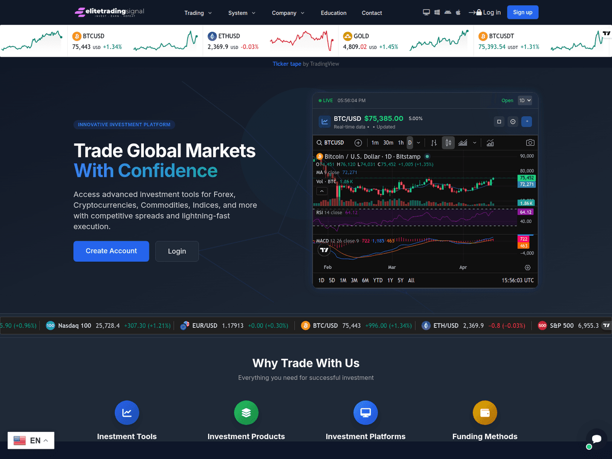 Screenshot von Elitetradingsignal