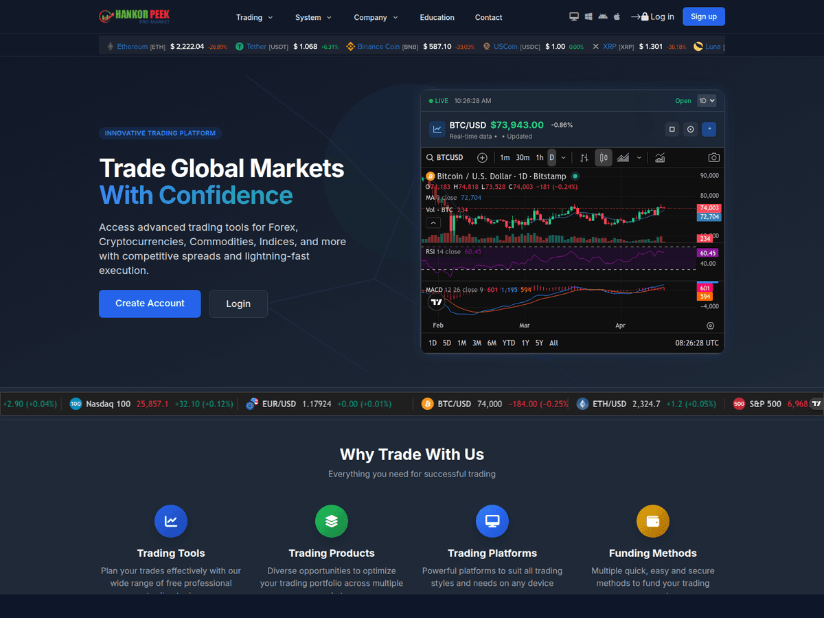 Screenshot von Hankorpeekpromarket