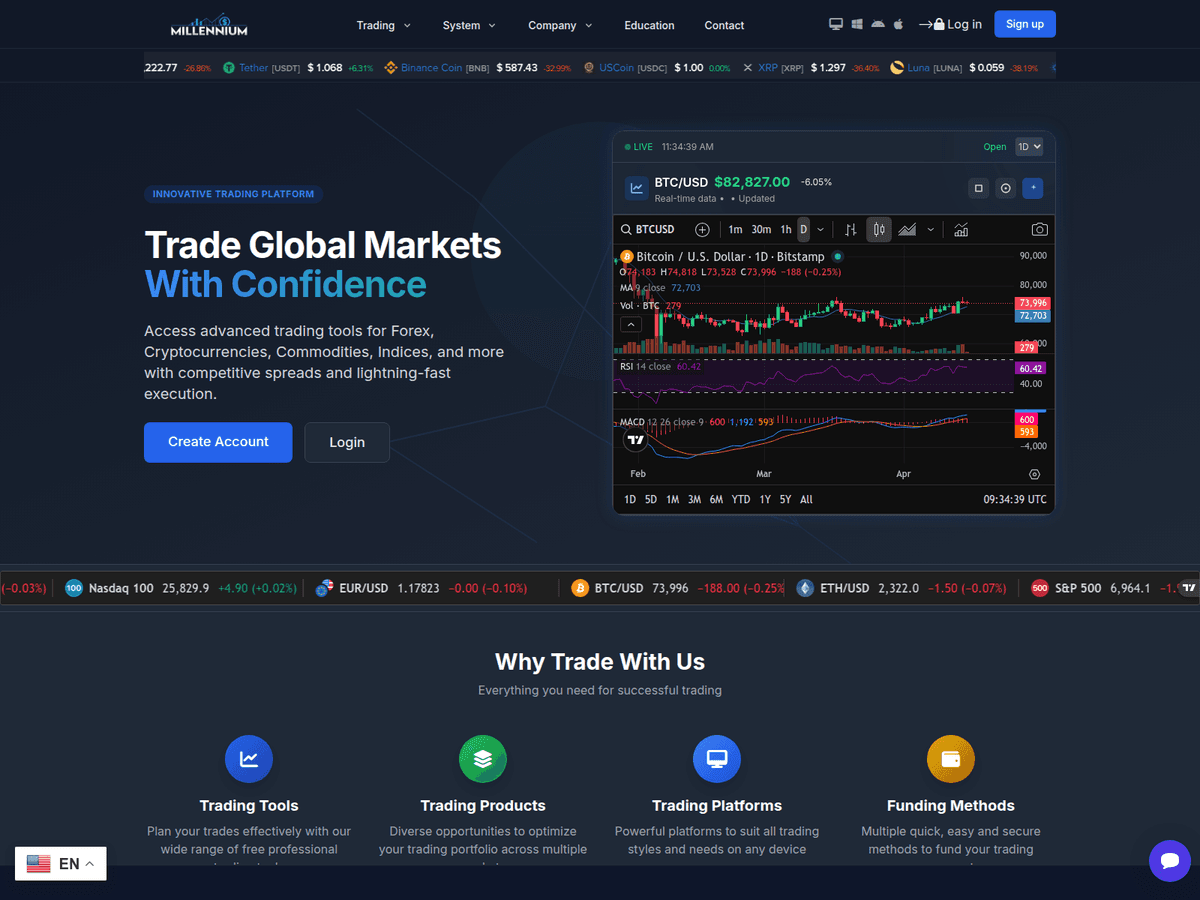 Screenshot von Millenniumprotrade