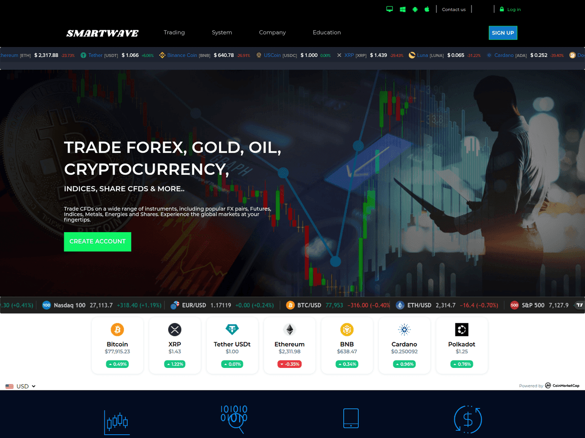 Screenshot von Smartwaveoptions
