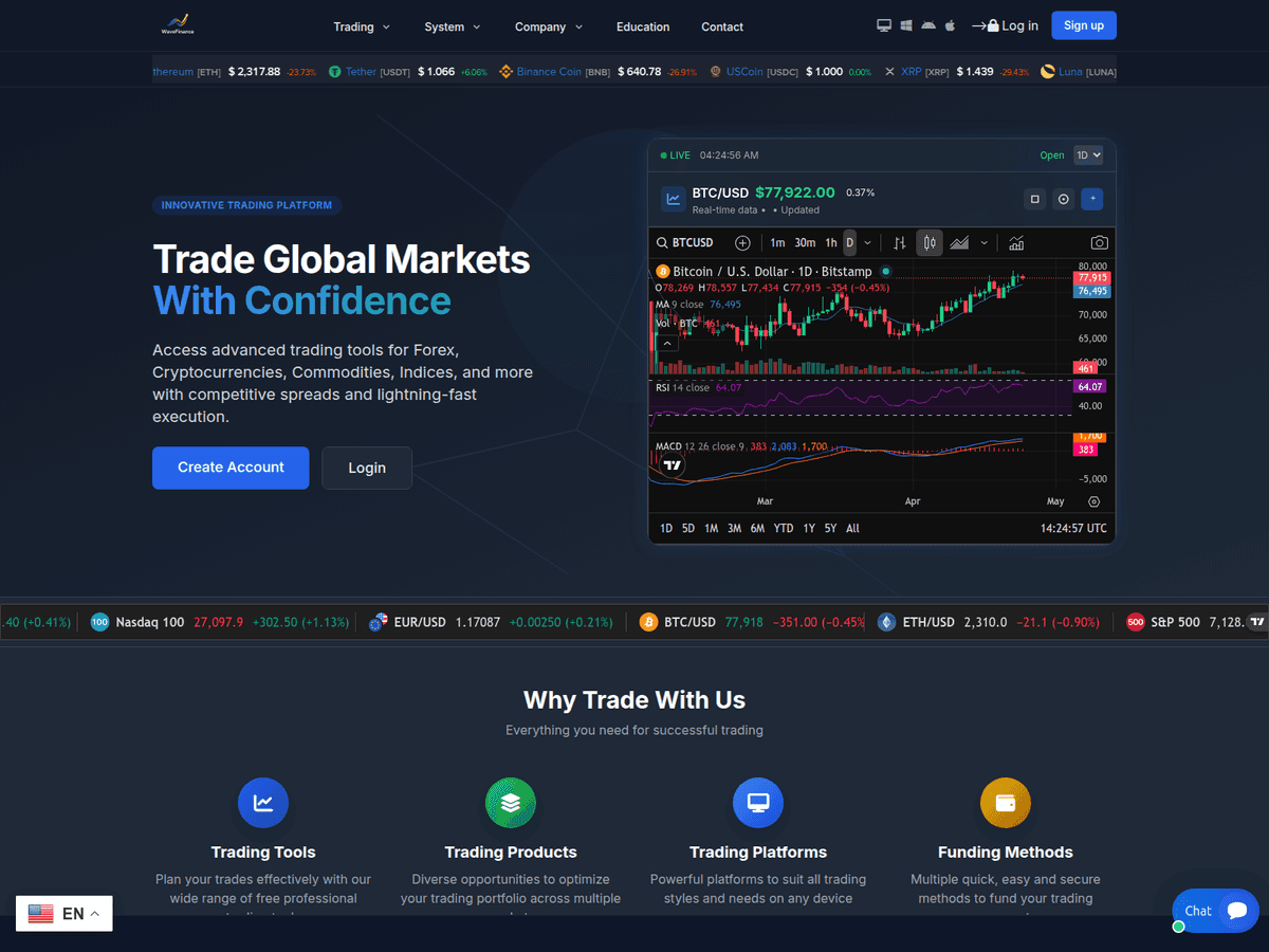 Screenshot von Wavefinance
