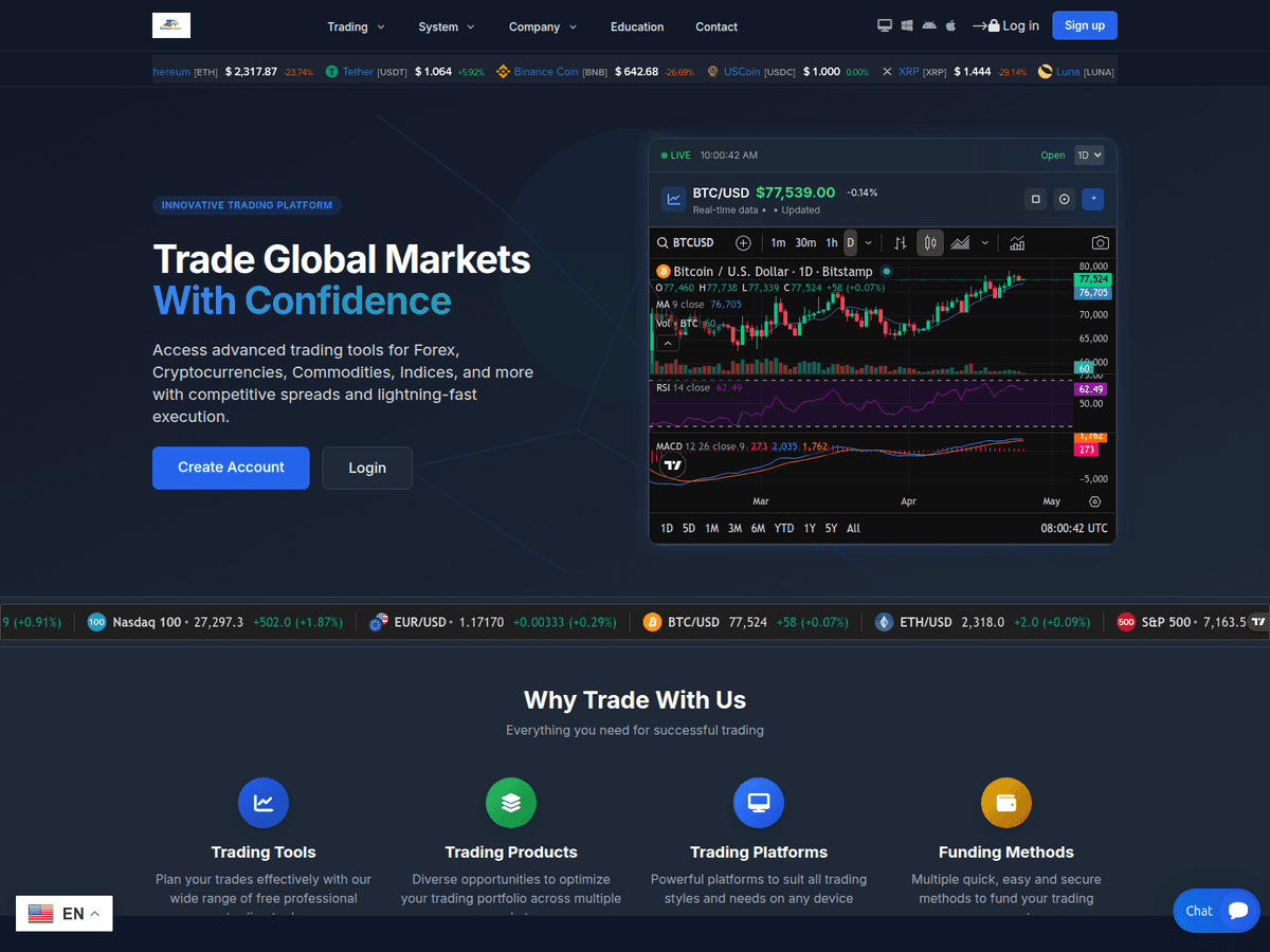 Screenshot der Webseite T Currencytradinginvestment (t-currencytradinginvestment.online)