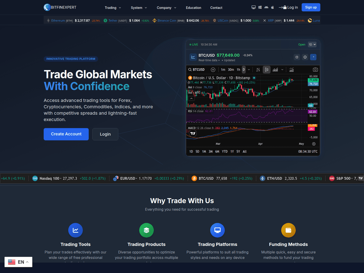 Screenshot der Webseite Bitfinexpert (bitfinexpert.live)
