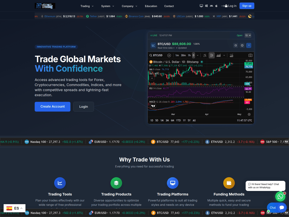 Screenshot von Macroassetstrading