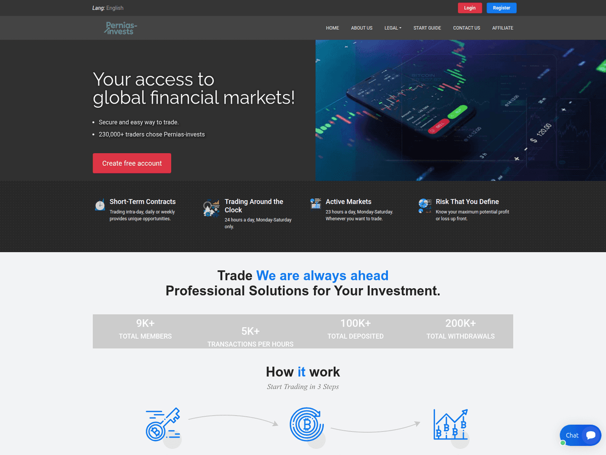 Screenshot von Roclar Invest