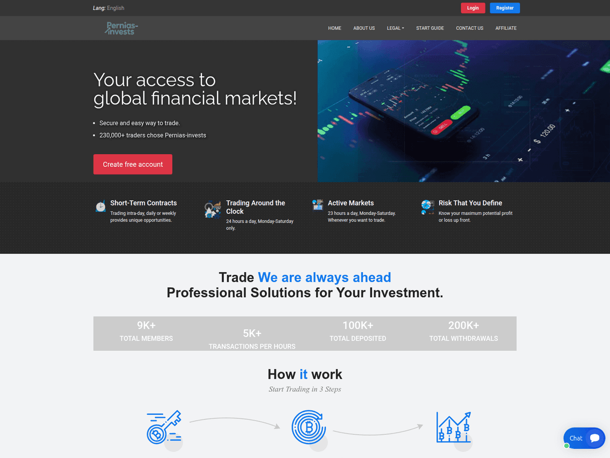 Screenshot von Roclar Invest