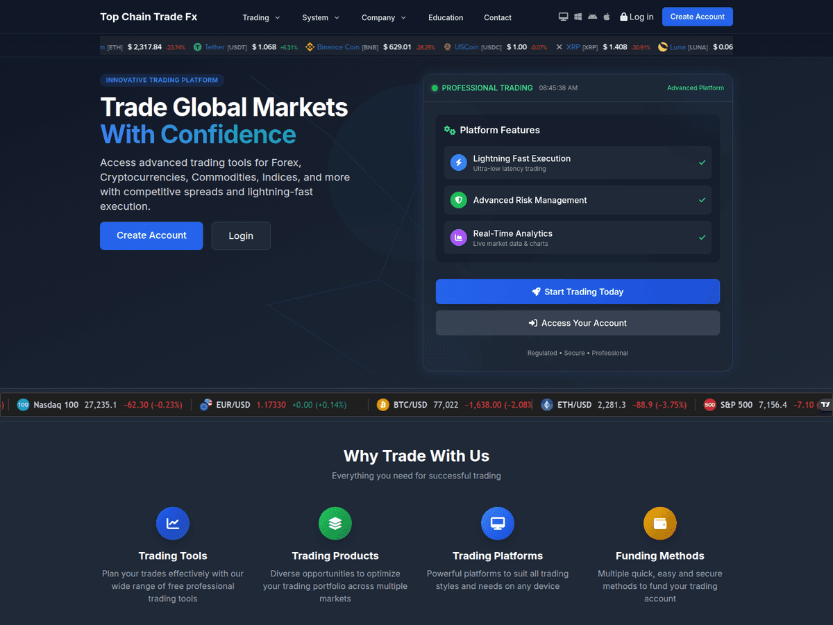 Screenshot von Topchainfx