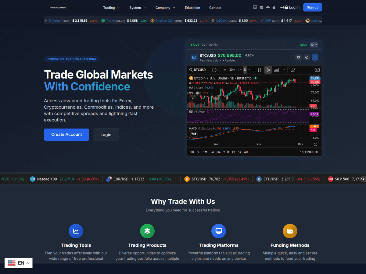 Screenshot von Combattrade