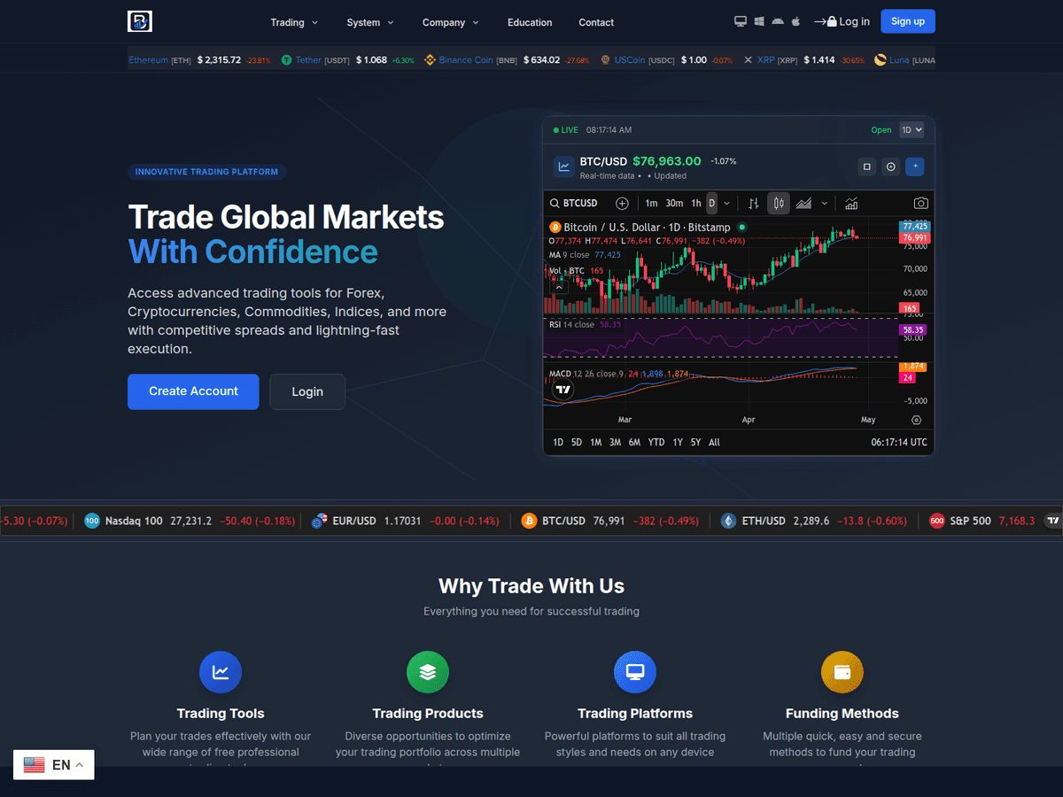 Screenshot von Bitwaytradecapital