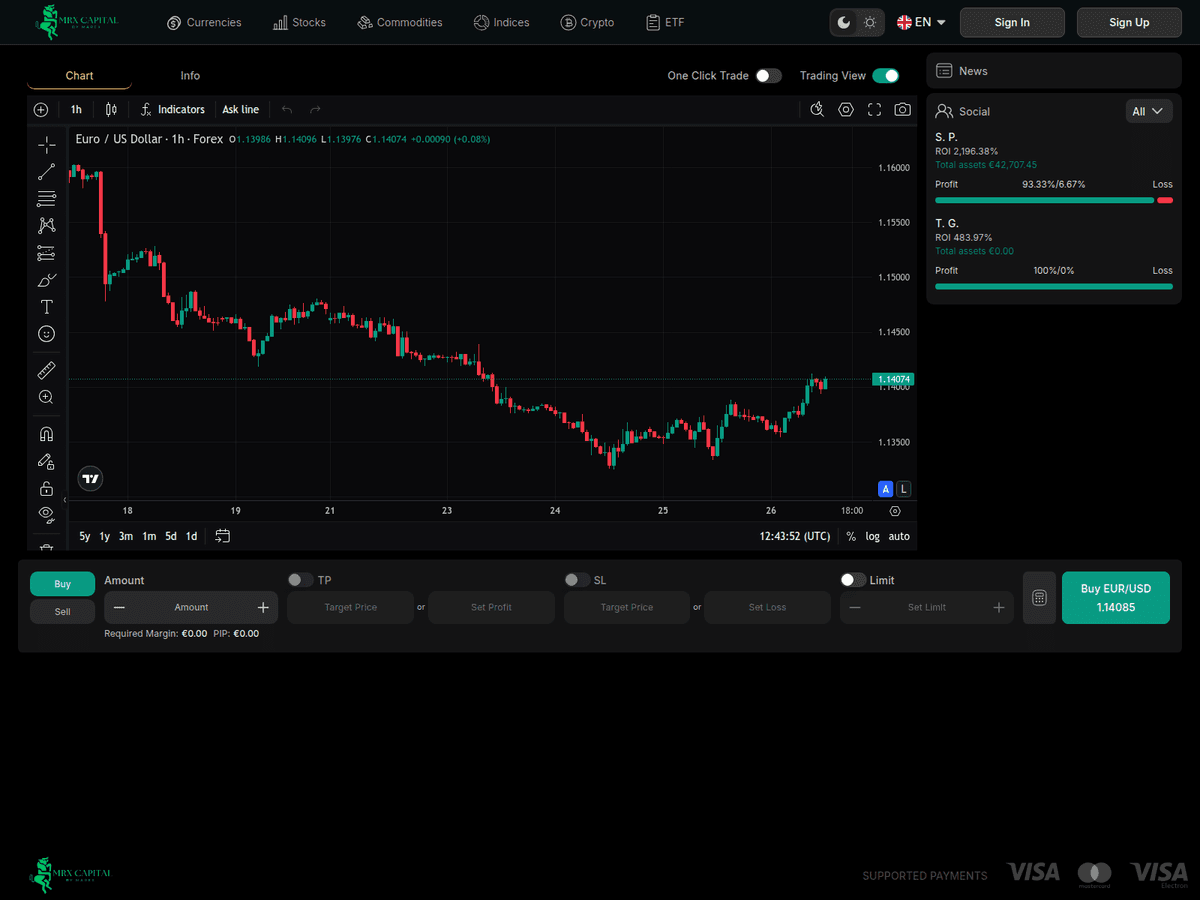 Screenshot der Webseite Mrxwebtrader (mrxwebtrader.com)