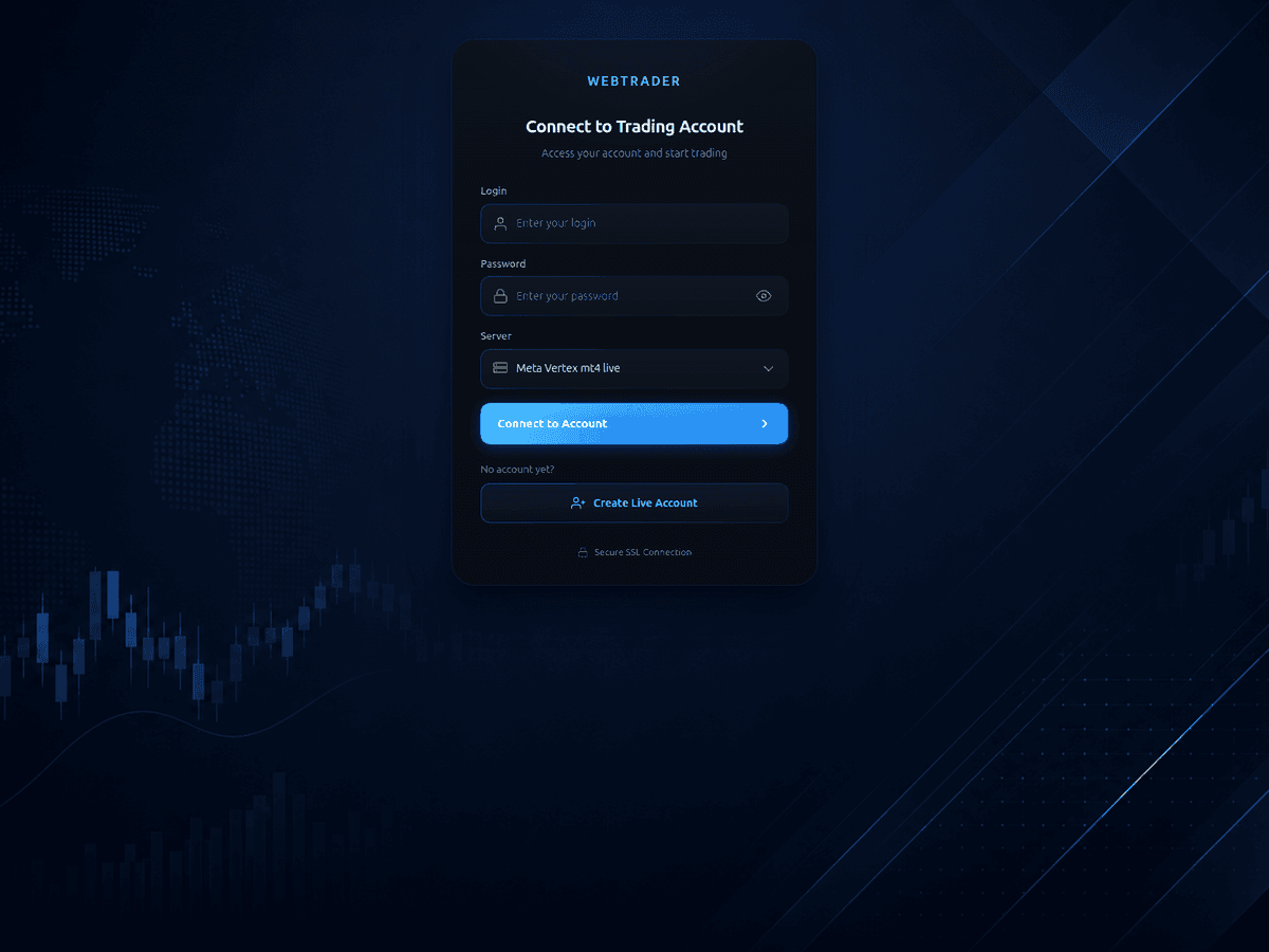 Screenshot von Mxmarkets