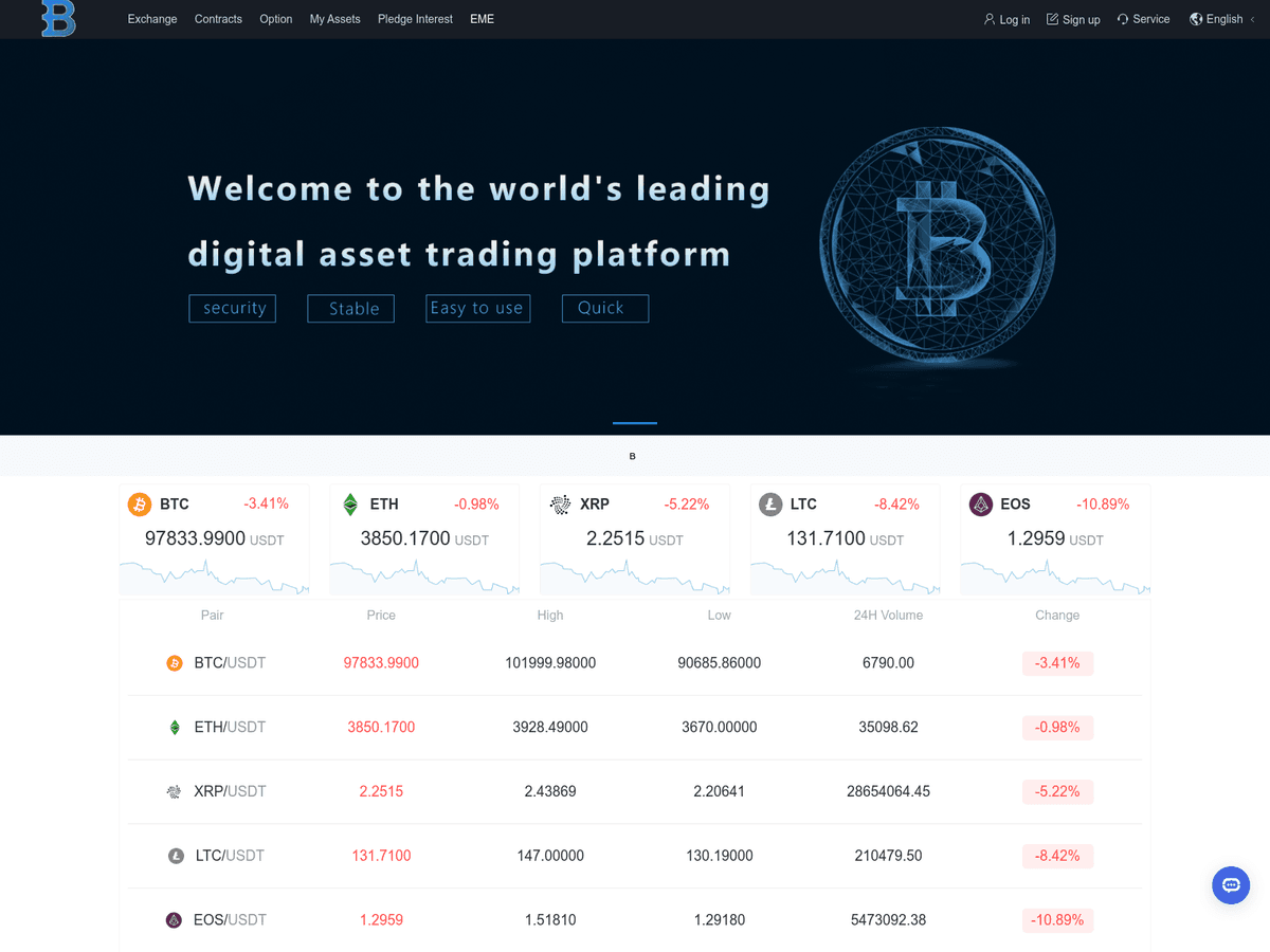 Screenshot von Bybit Web