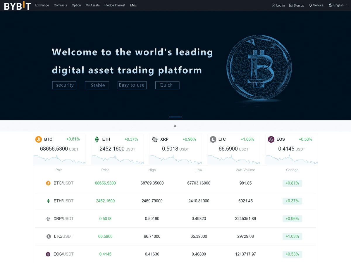 Screenshot der Webseite Mybybit (mybybit.xyz)