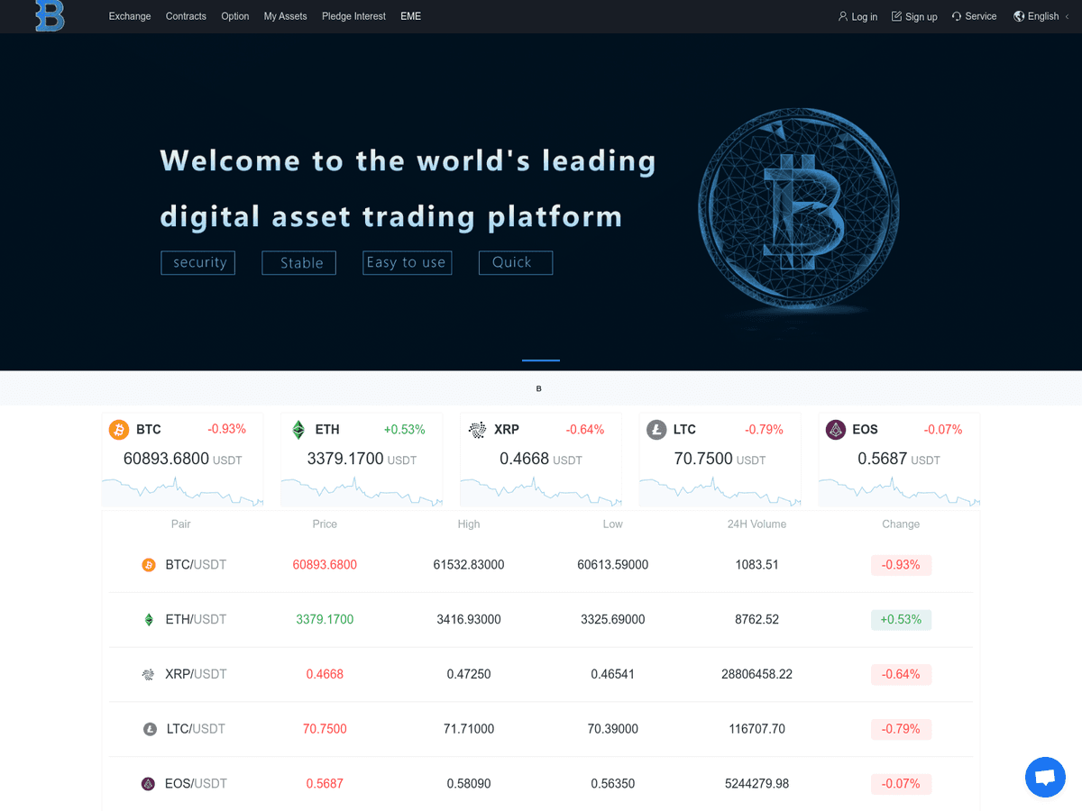 Screenshot von Bitcoinccc