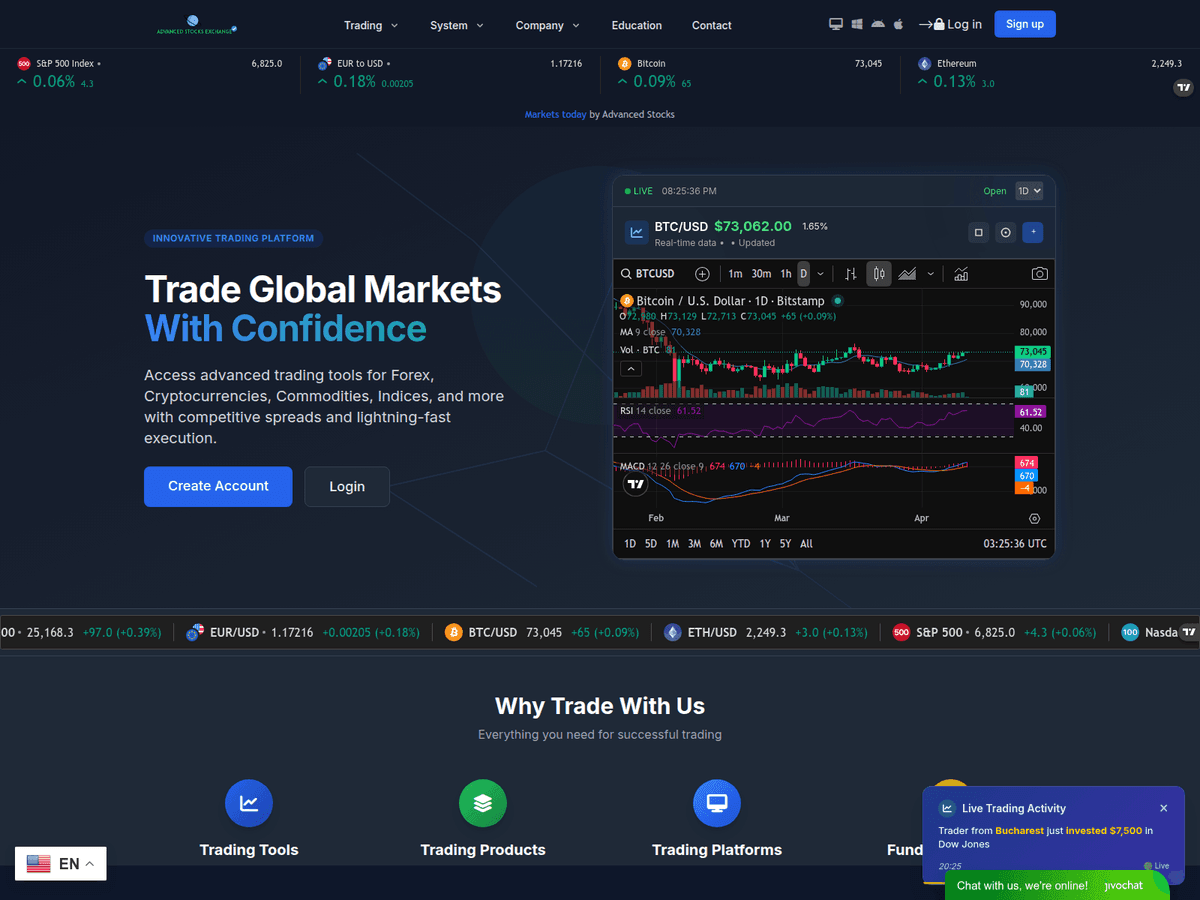 Screenshot von Advancedstocksonline