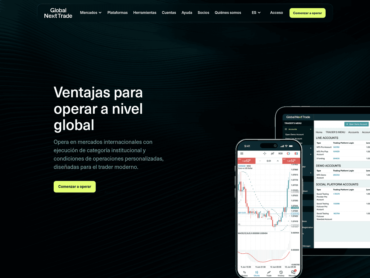 Screenshot von Gntcapital