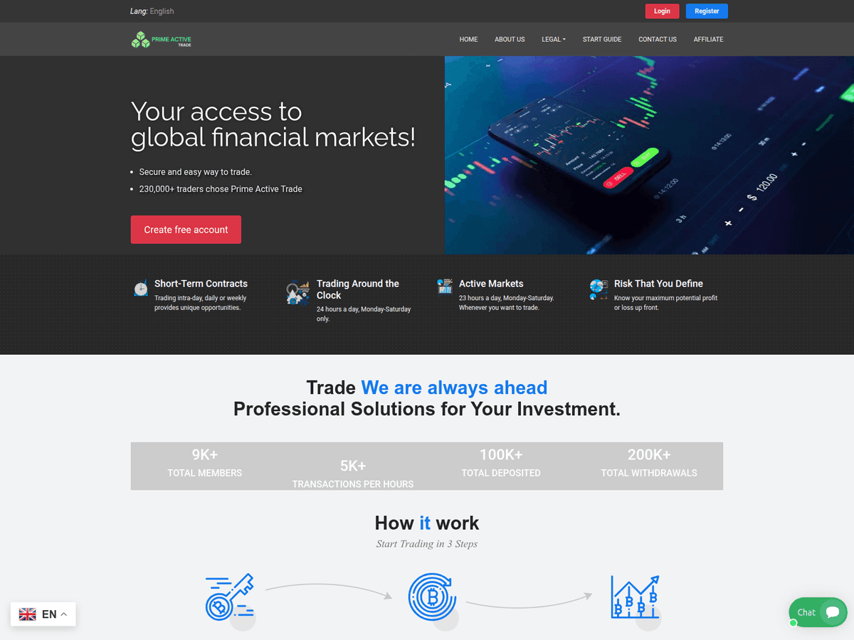 Screenshot der Webseite Primeactivetrade (primeactivetrade.org)