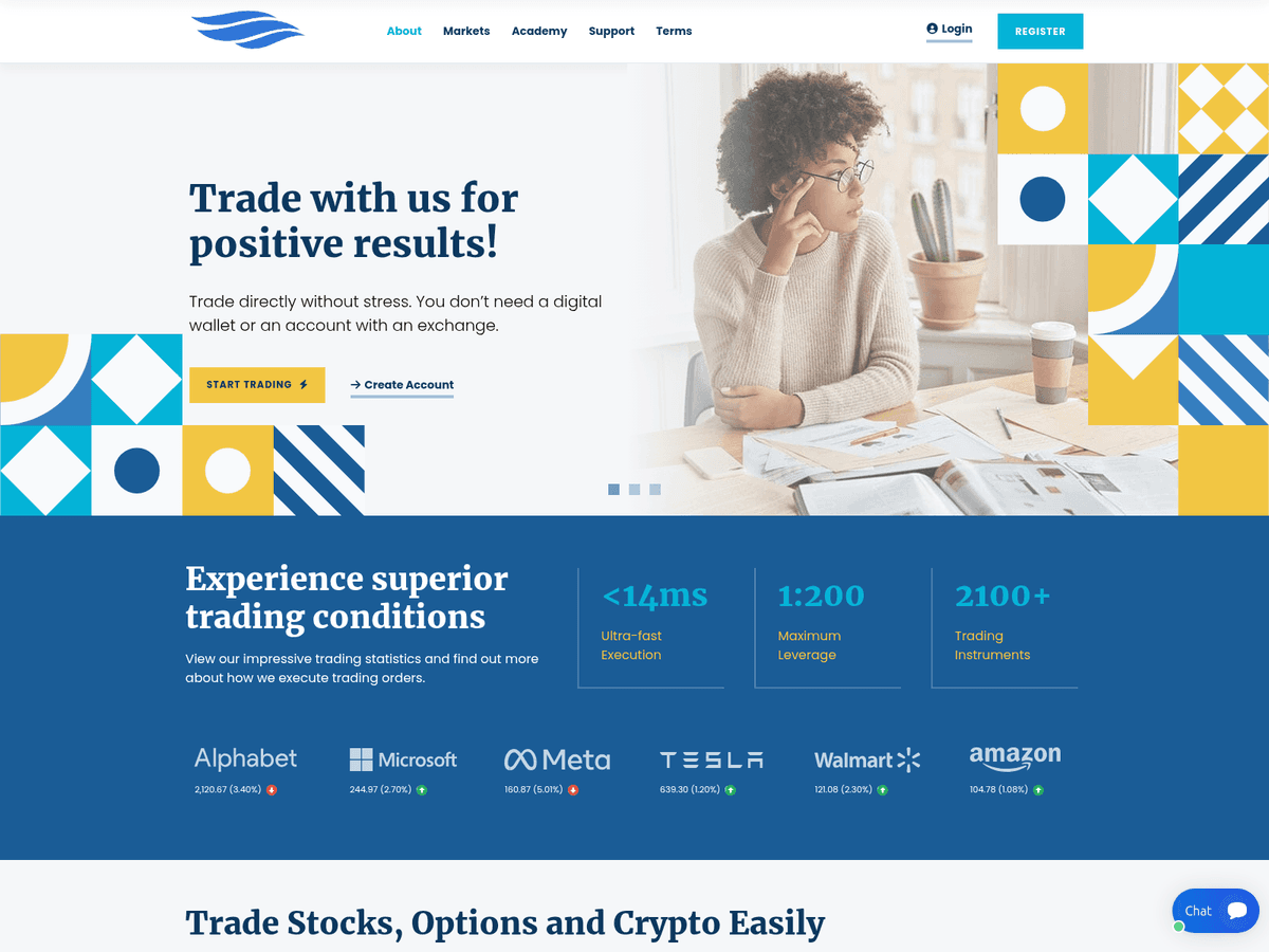 Screenshot von Primefxsignlasltd