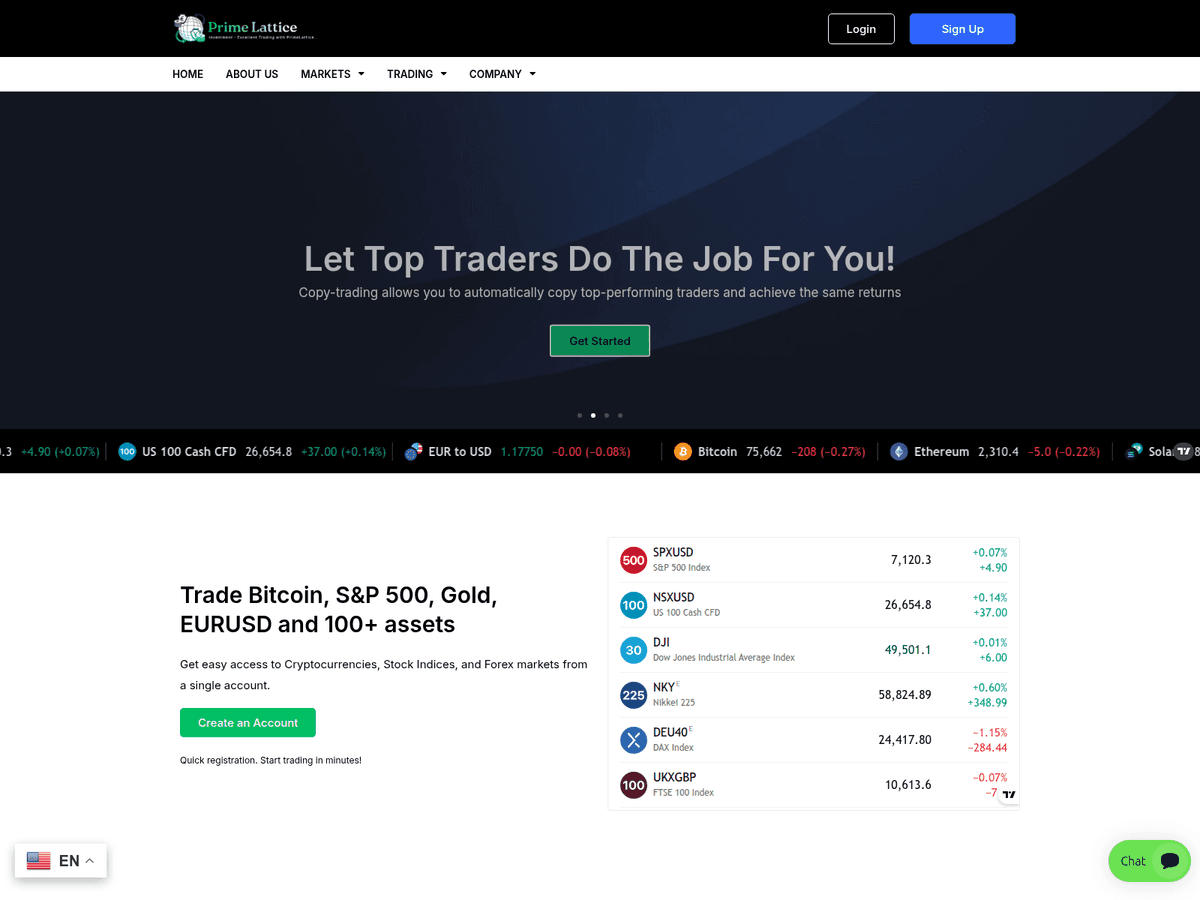 Screenshot von Primelatticeinvestment