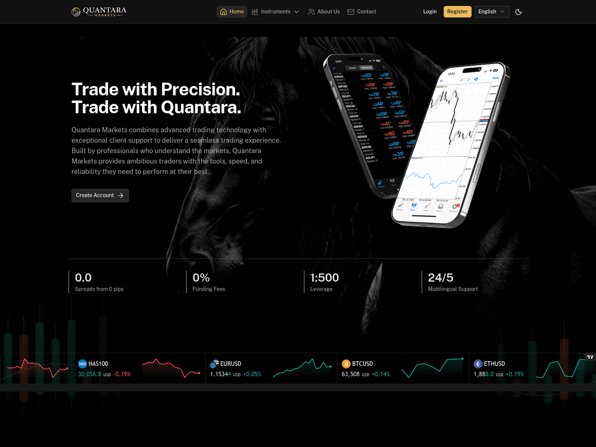 Screenshot von Quantaramarkets