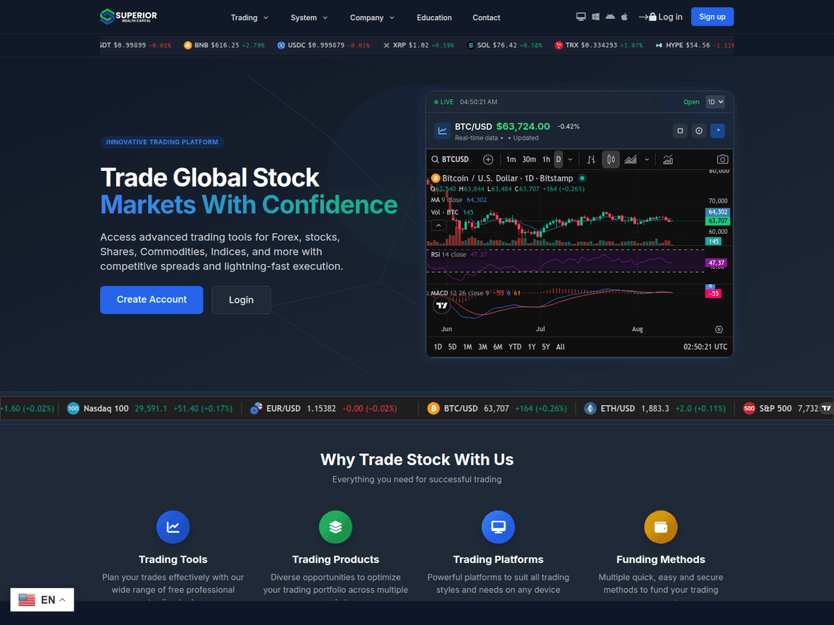 Screenshot von Superiorwealthcapital