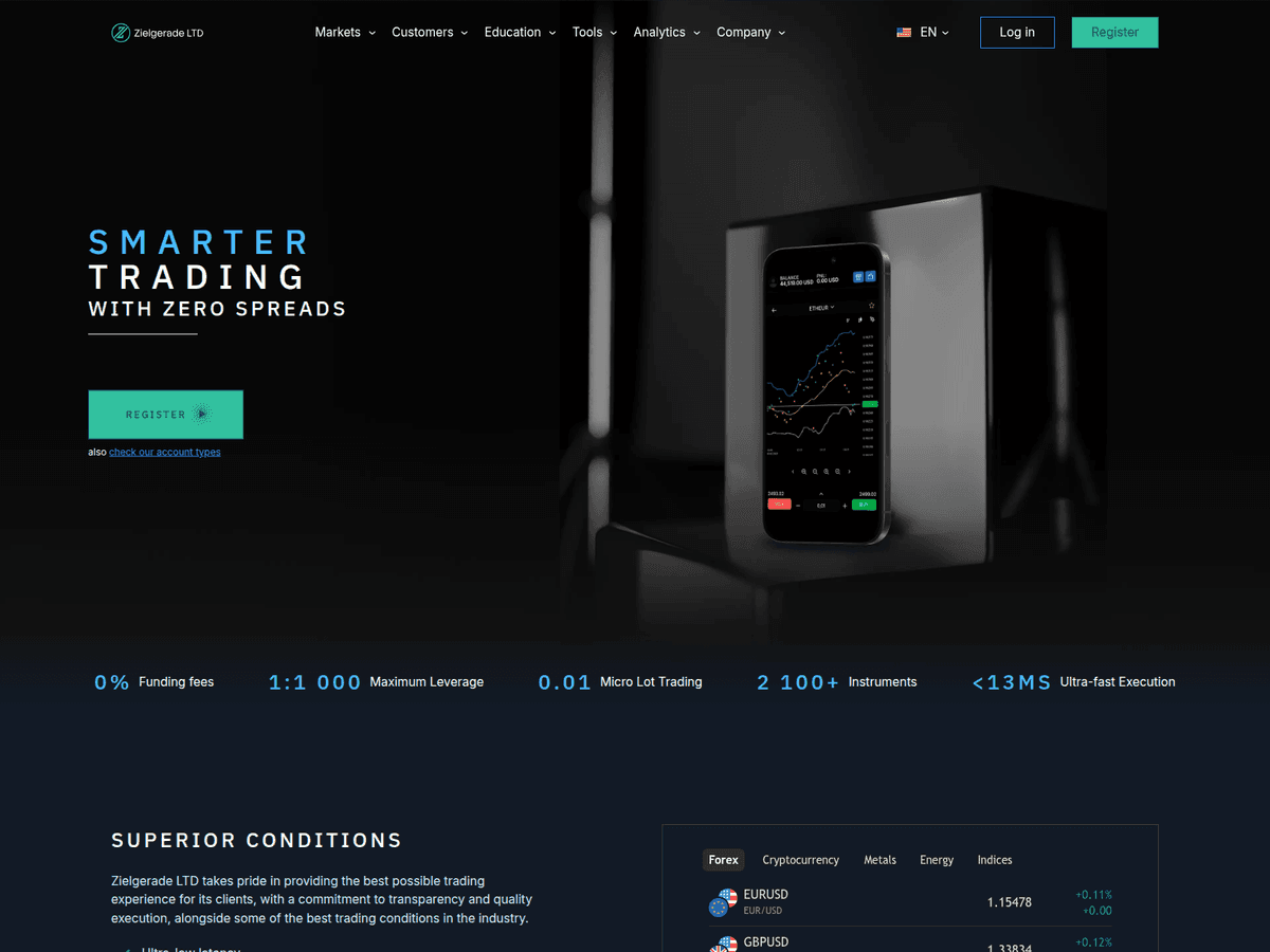 Screenshot der Webseite Zielgeradeltd (zielgeradeltd.com)