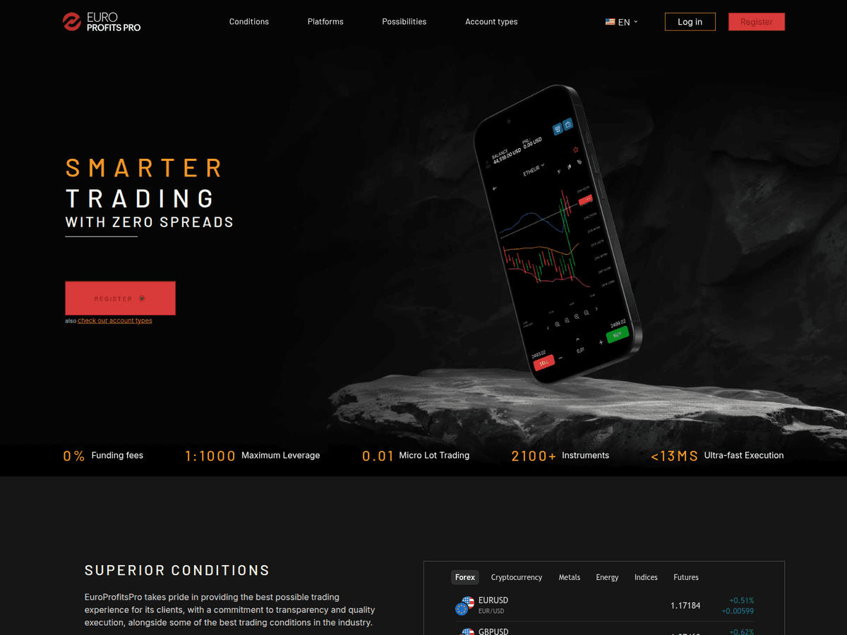 Screenshot von Europrofitspro