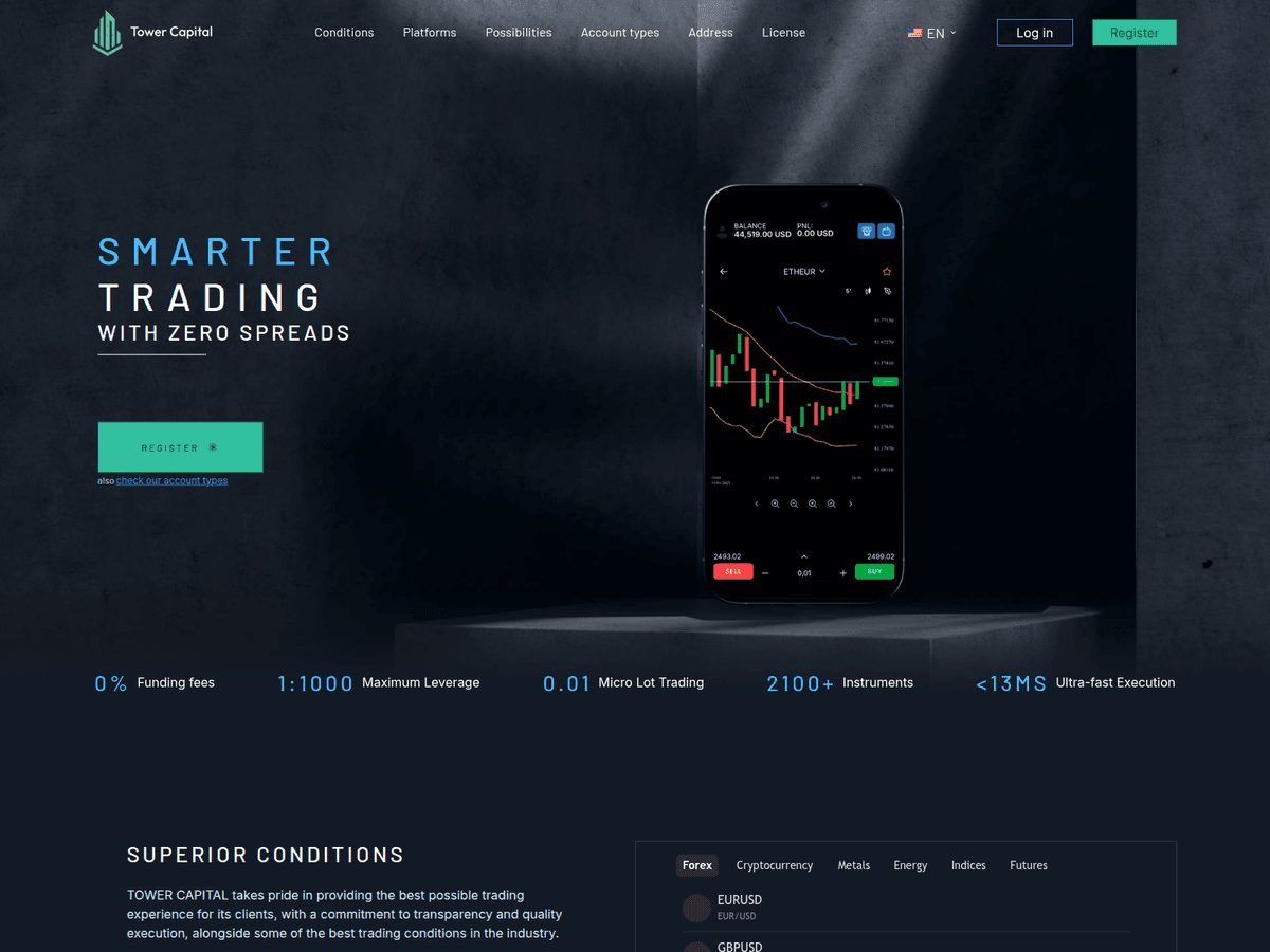 Screenshot von Tower Capital Ltd