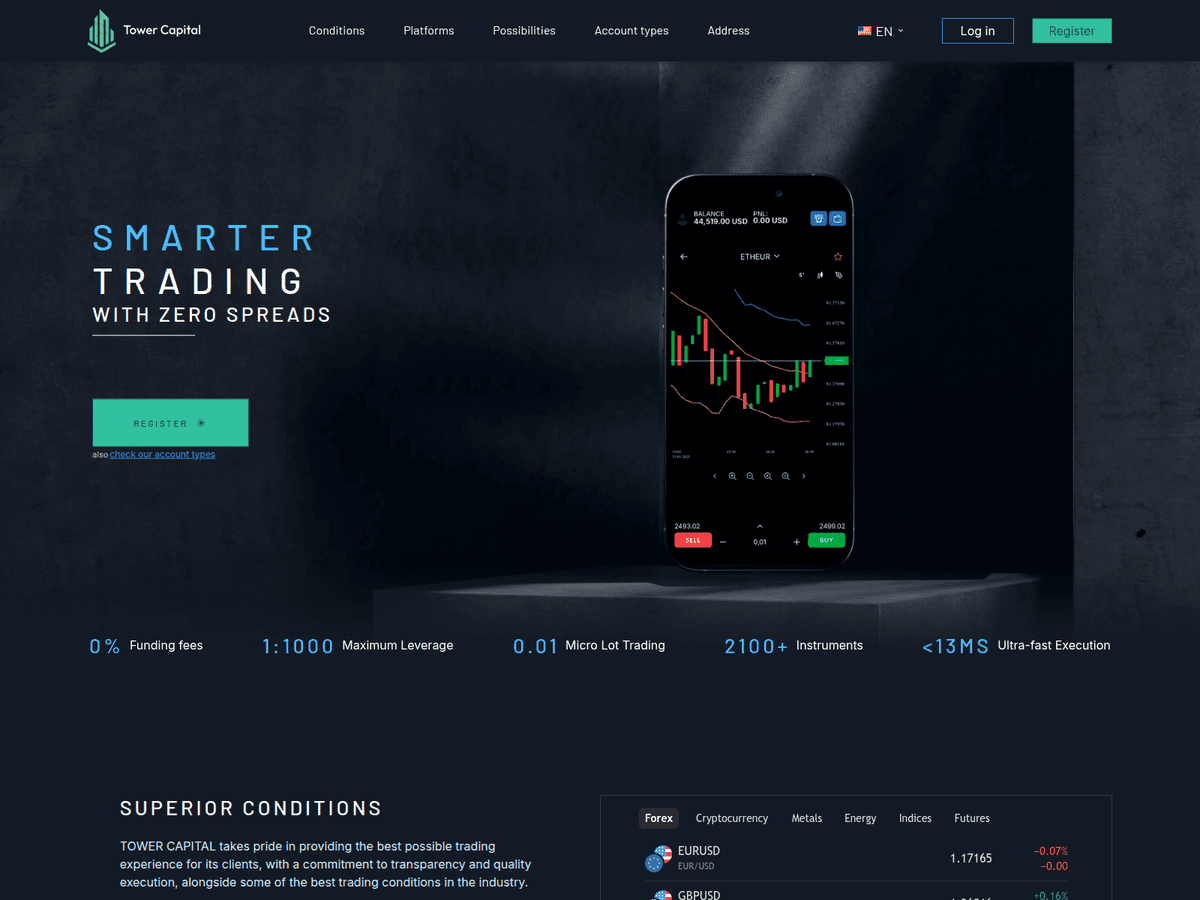 Screenshot von Tcr Llc