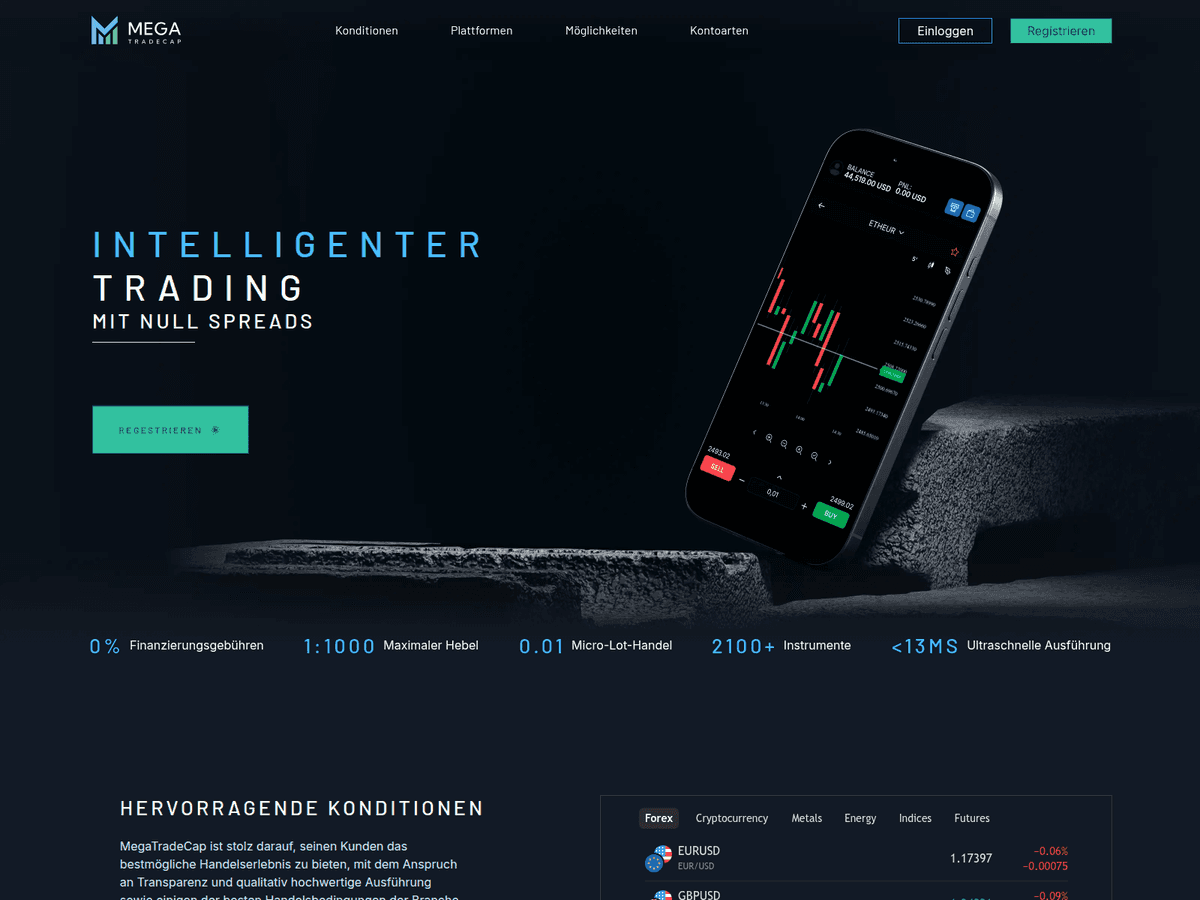Screenshot von Megatradecap