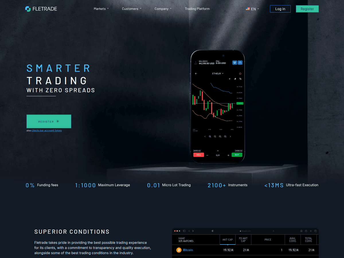 Screenshot von Fletrade