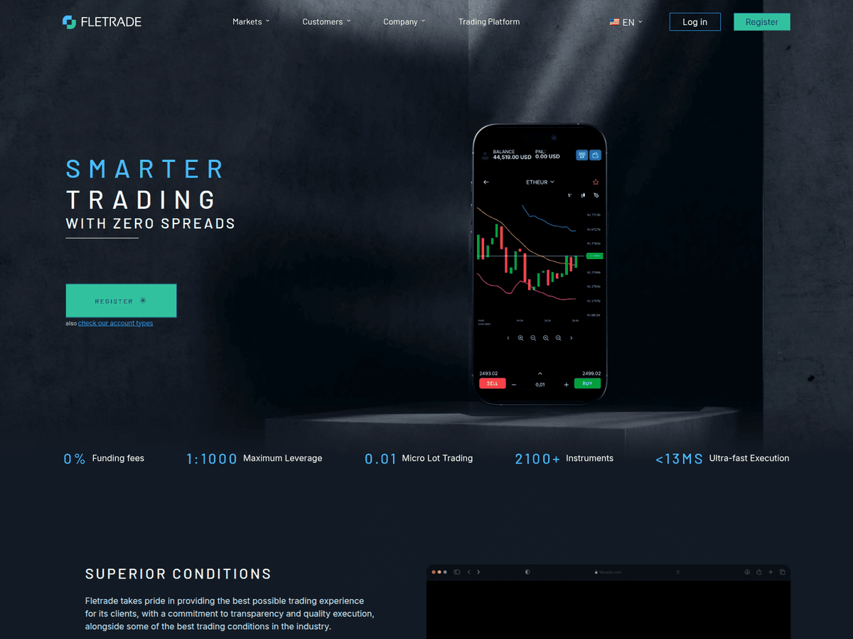 Screenshot von Fletrade