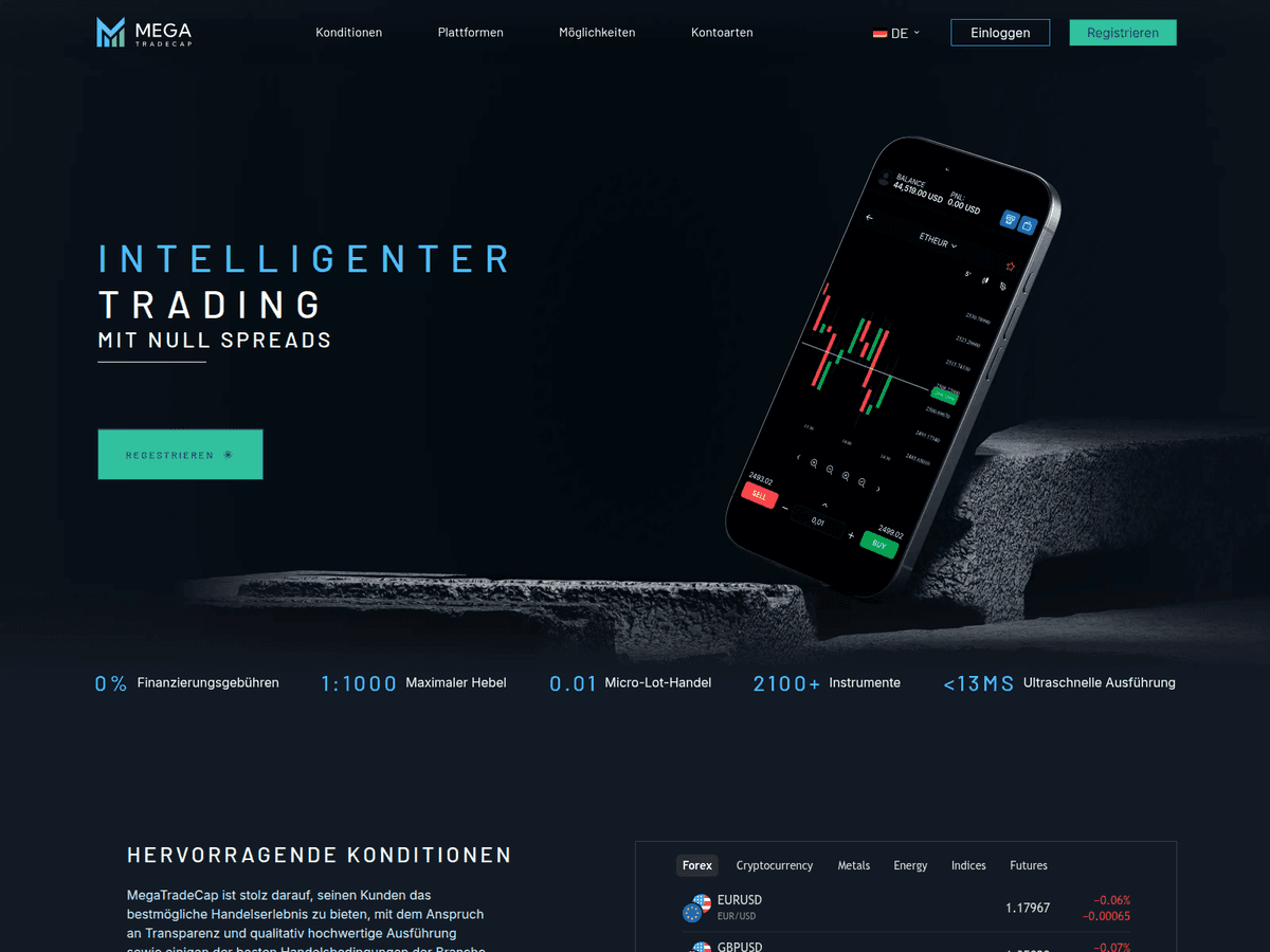 Screenshot von Mega Tradecaps