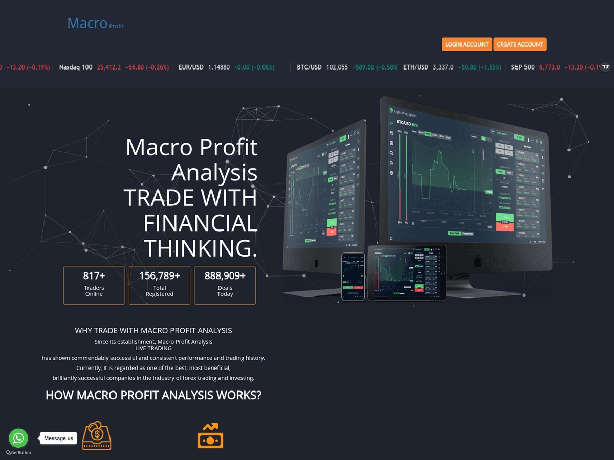 Screenshot der Webseite Macroprofitanalysis (macroprofitanalysis.live)