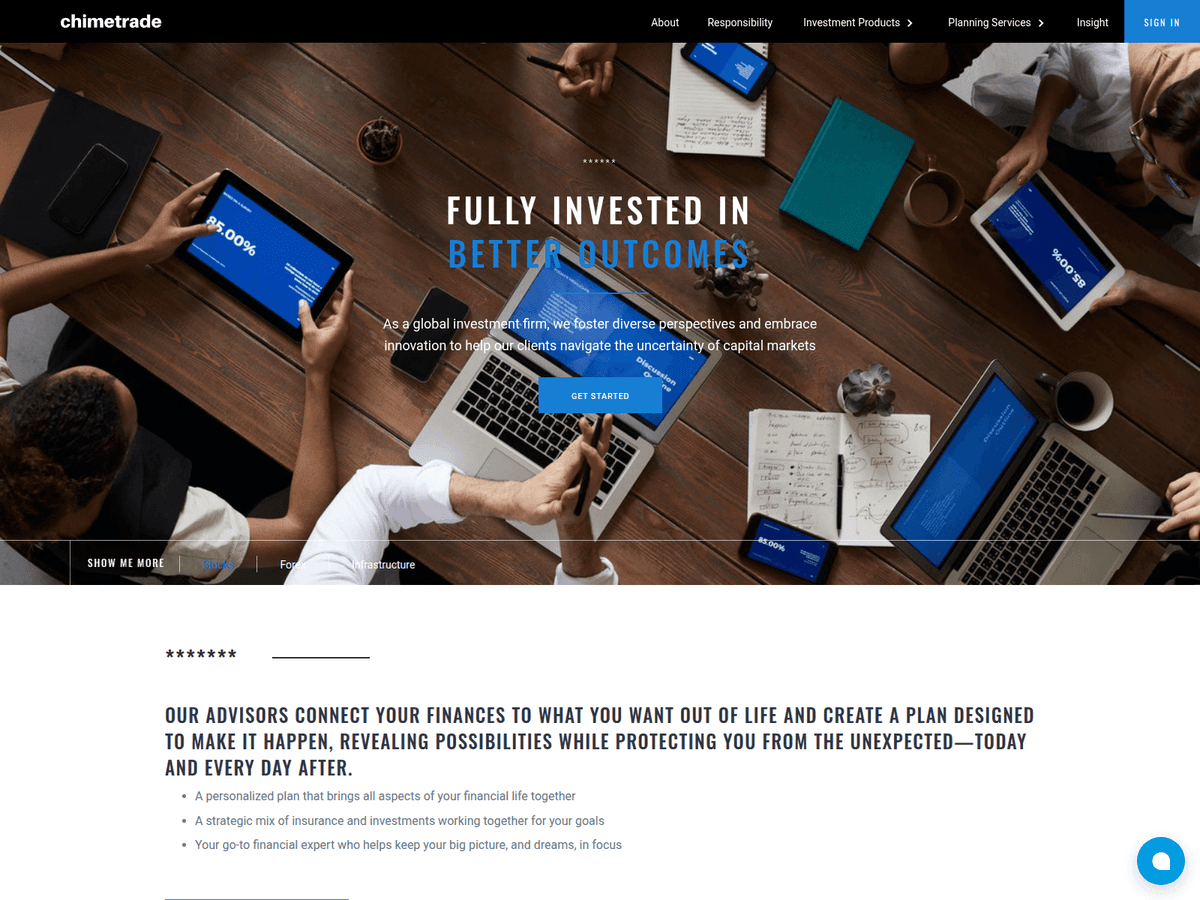Screenshot der Webseite Chimetrade (chimetrade.trade)