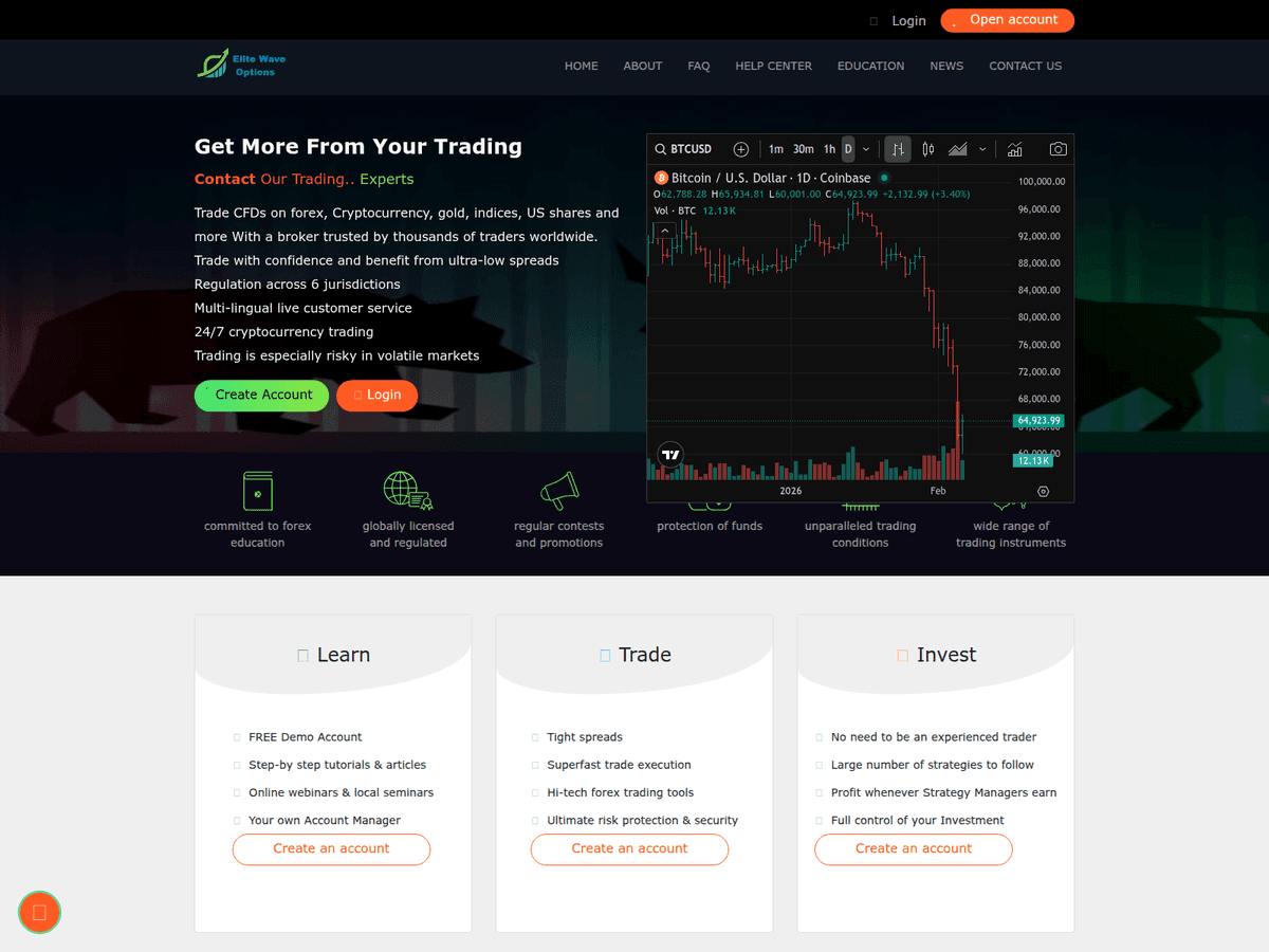 Screenshot von Elitewaveoptions