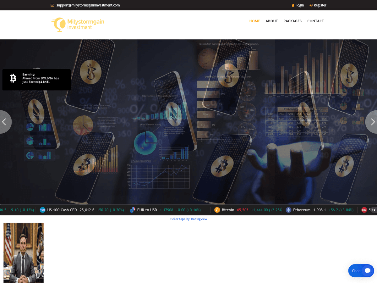 Screenshot von Milystormsgaininvestment