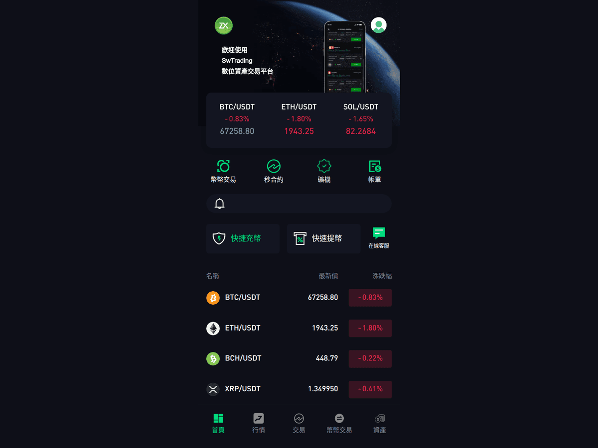 Screenshot der Webseite Swtrading (swtrading.org)