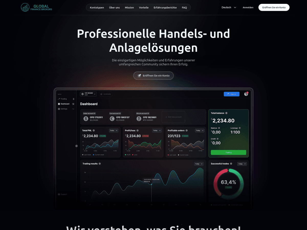 Screenshot von Glblfinbroker