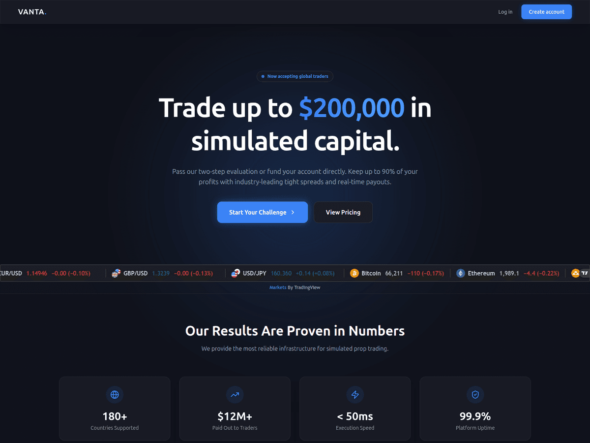 Screenshot von Capitaloneinvestment