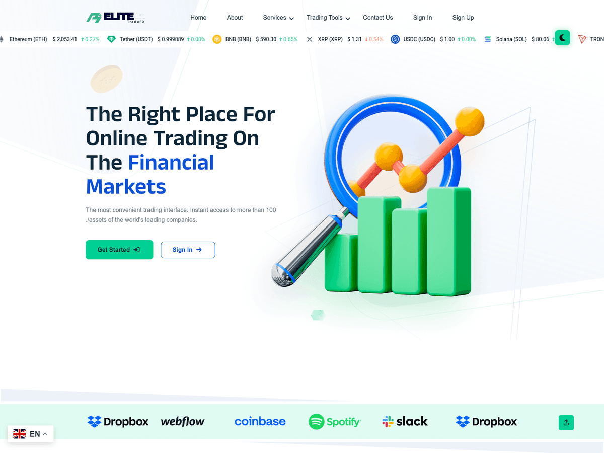 Screenshot von Elitecopytradingcenter