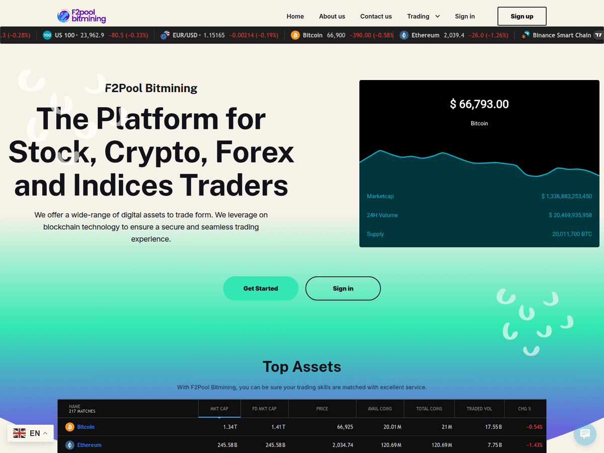 Screenshot von F2poolbitmining
