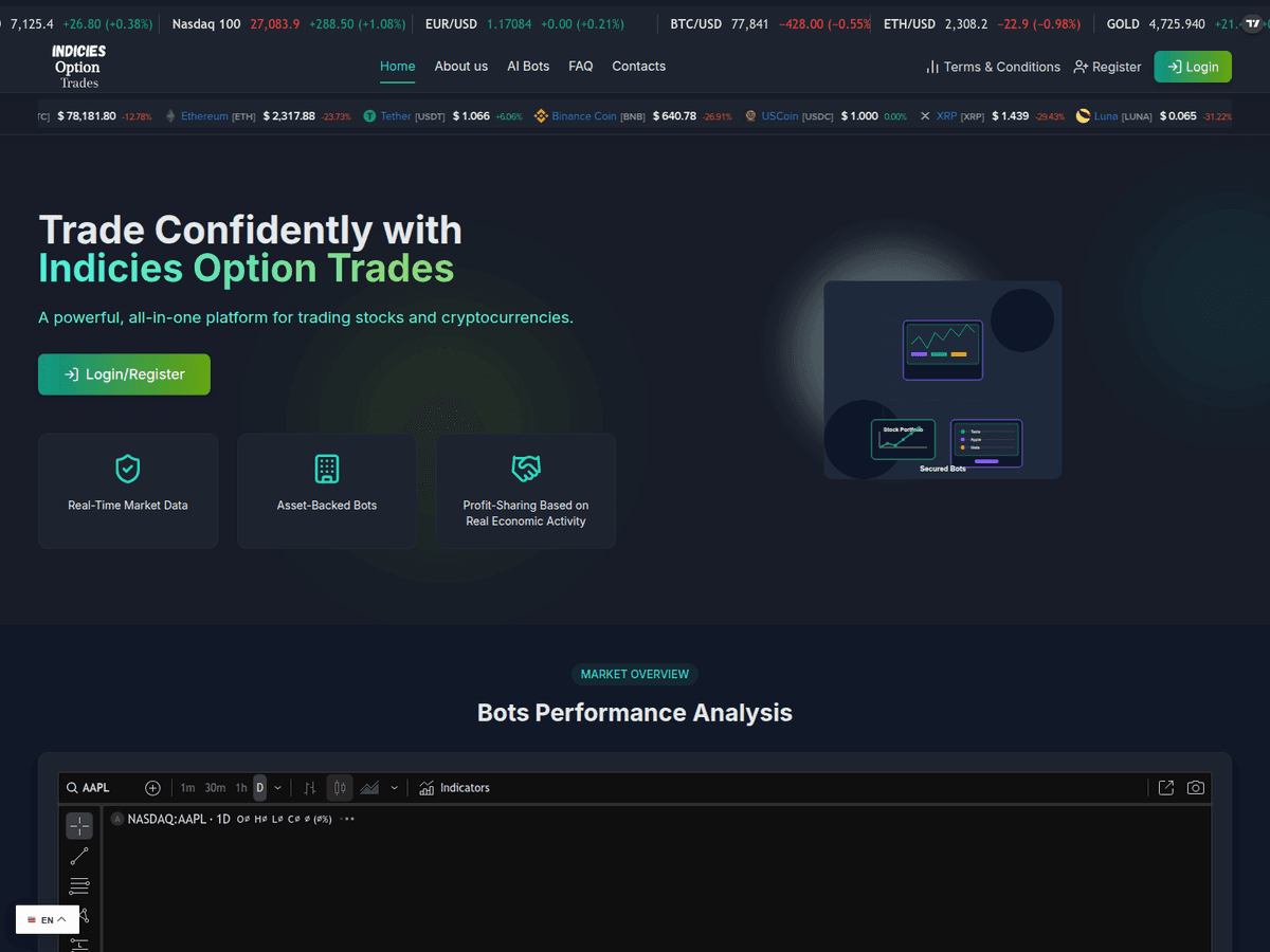 Screenshot der Webseite Indiciesoptiontrades (indiciesoptiontrades.org)