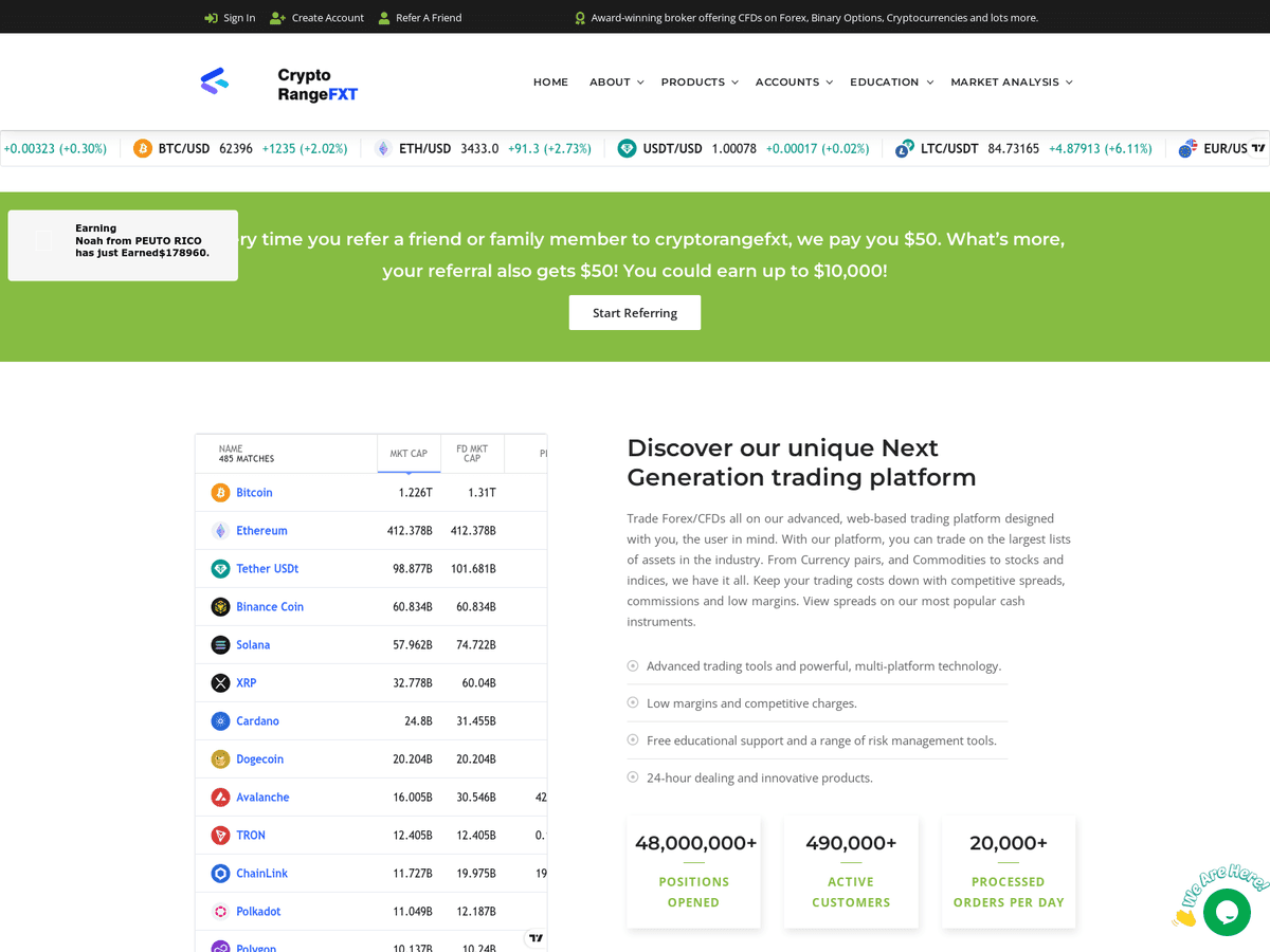 Screenshot von Cryptorangefxt