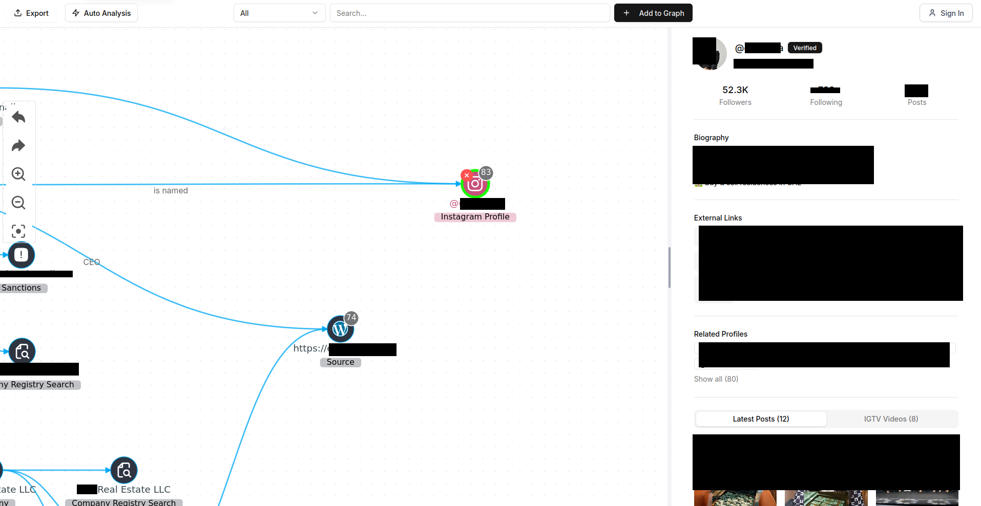 Osentix Graph: Identifizierung der Täter über Dubai-Investmentfirma